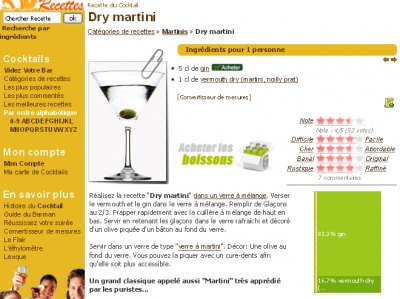 dry martini exemple